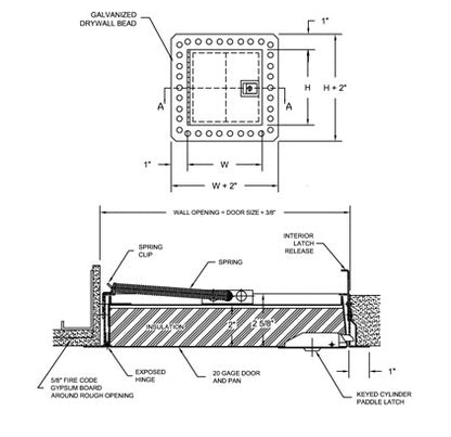 24x48 KRP-350FR Fire Rated Access Door for Drywall Surfaces – Karp