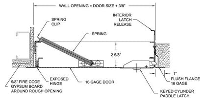 18x18 KRP-250FR Fire Rated Access Door for Walls – Karp